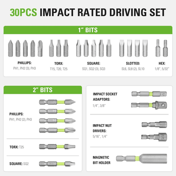30 PCS Impact Rated Driving Set